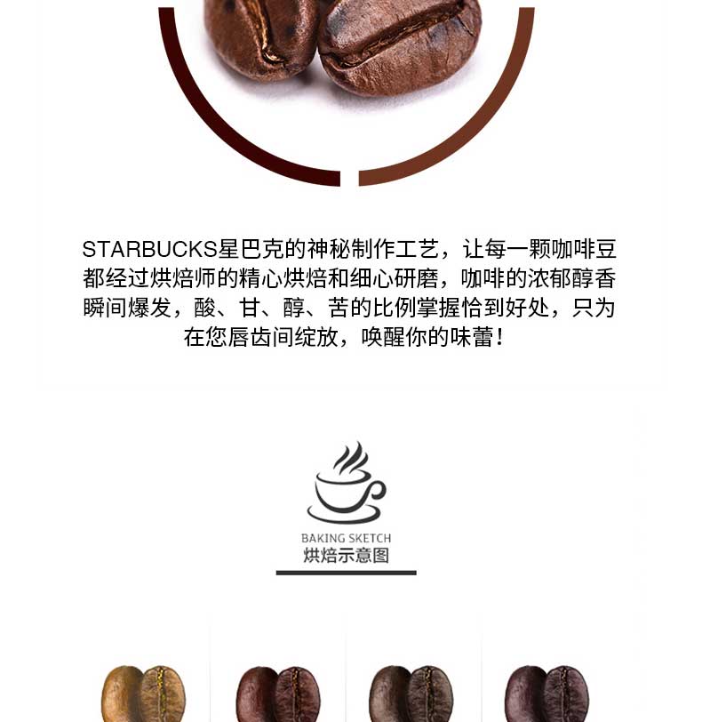 【加拿大直邮】加拿大星巴克starbucks veranda闲庭综合黄金烘焙咖啡