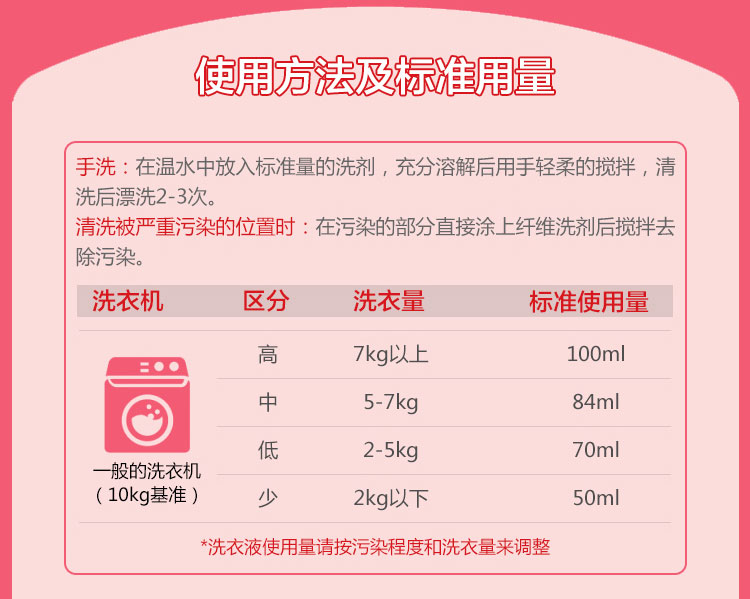 两件装 一般贸易【中文标】韩国保宁蓓尔婴儿洗衣液替换装1800ml